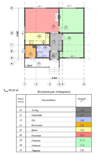 Дачный домик из SIP панелей S= 77,62 кв. м - план дома